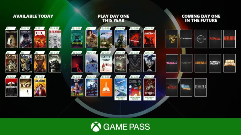 Microsoft vient de nous donner 27 raisons supplémentaires de s’inscrire au Xbox Game Pass